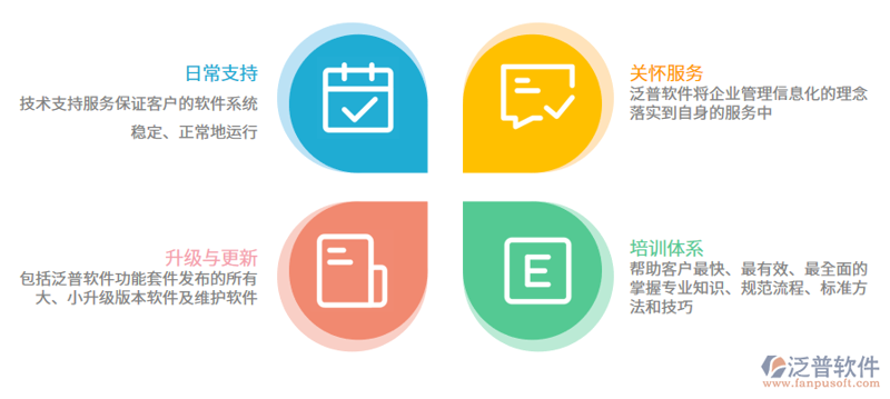 优质产品